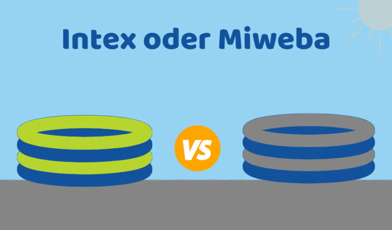 Intex oder Miweba: Was ist besser? (Vergleich)