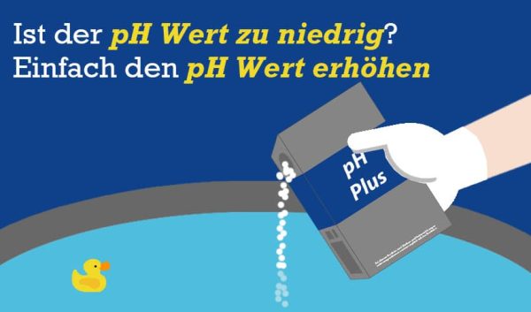 Ph Wert Pool Zu Niedrig Trotzdem Baden Pool pH-Wert zu niedrig: In 4 Schritten erhöhen