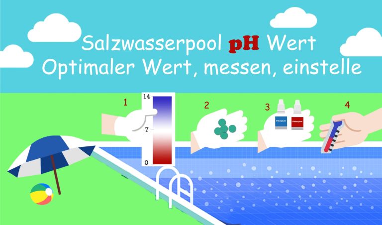 Salzwasserpool pH Wert: Optimaler Wert, messen, einstellen