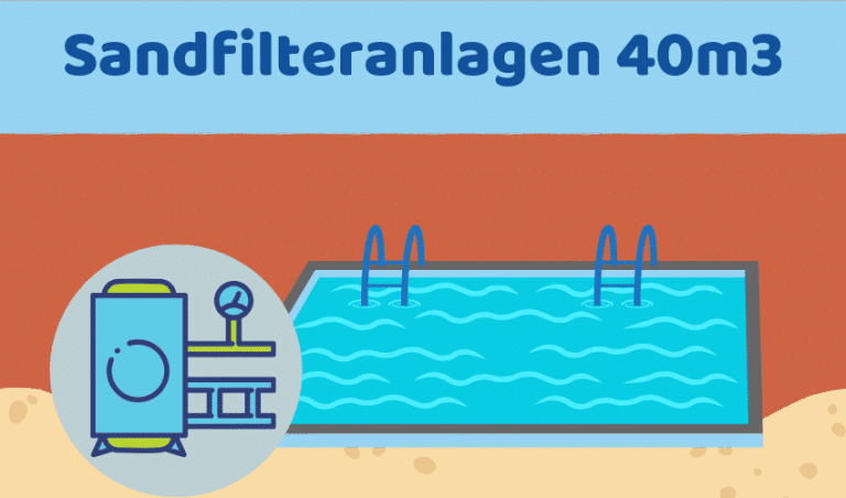 Sandfilteranlage 40m³ Test: Die 5 besten (Bestenliste)