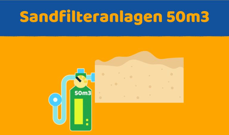 Sandfilteranlagen 50m3 Test: Die 5 besten (Bestenliste)