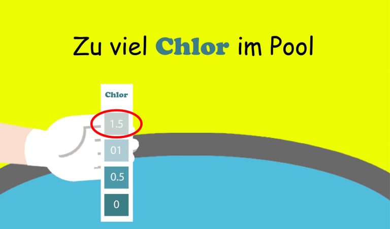Beim Putzen Zu Viel Chlor Eingeatmet poolbau.org